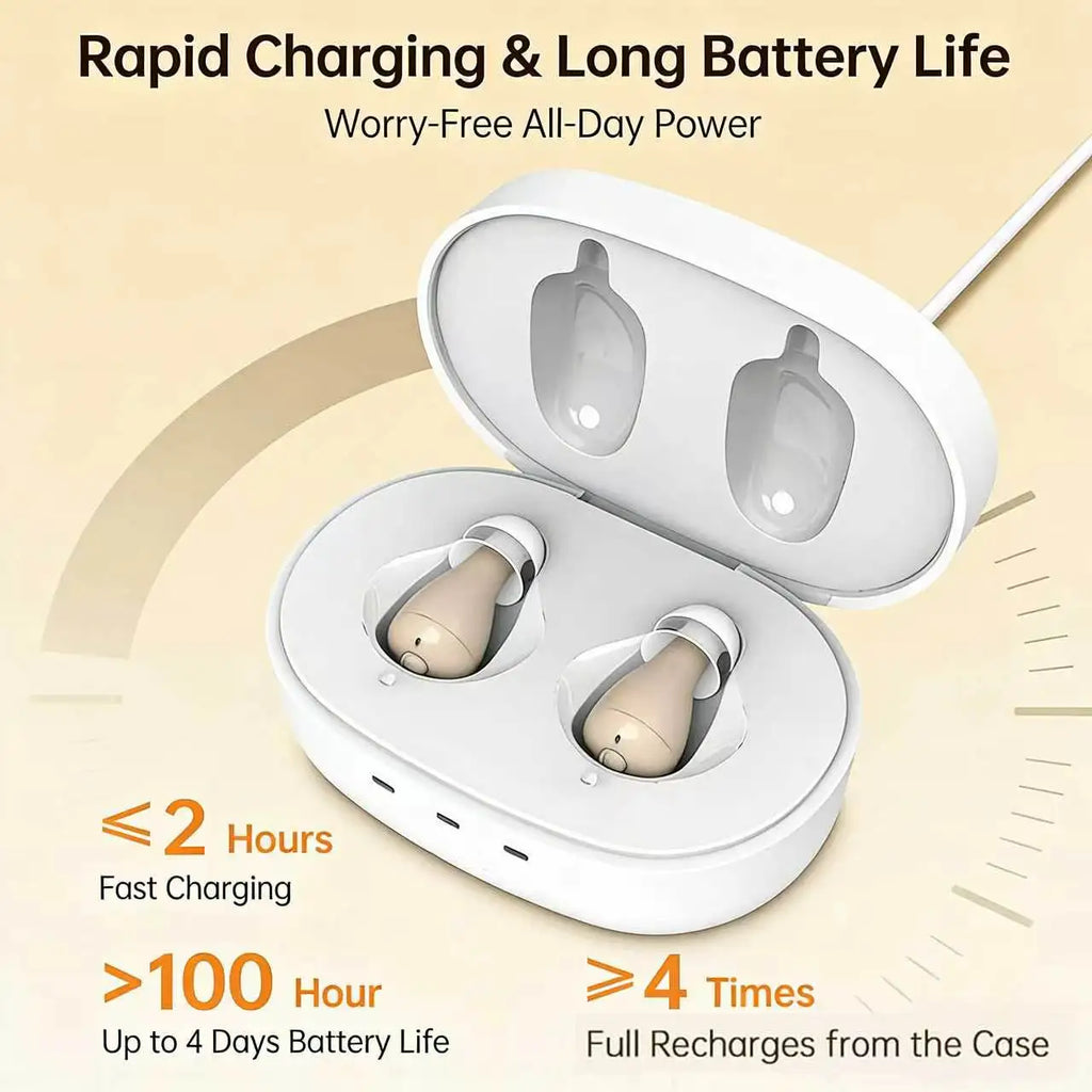 Hearing Earbuds Amplifiers Noise Reduction Rechargeable Digital Sound