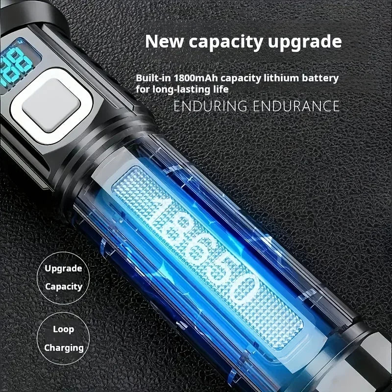 POCKETMAN 3800lm Rechargeable LED Flashlight – 5 Modes USB-C