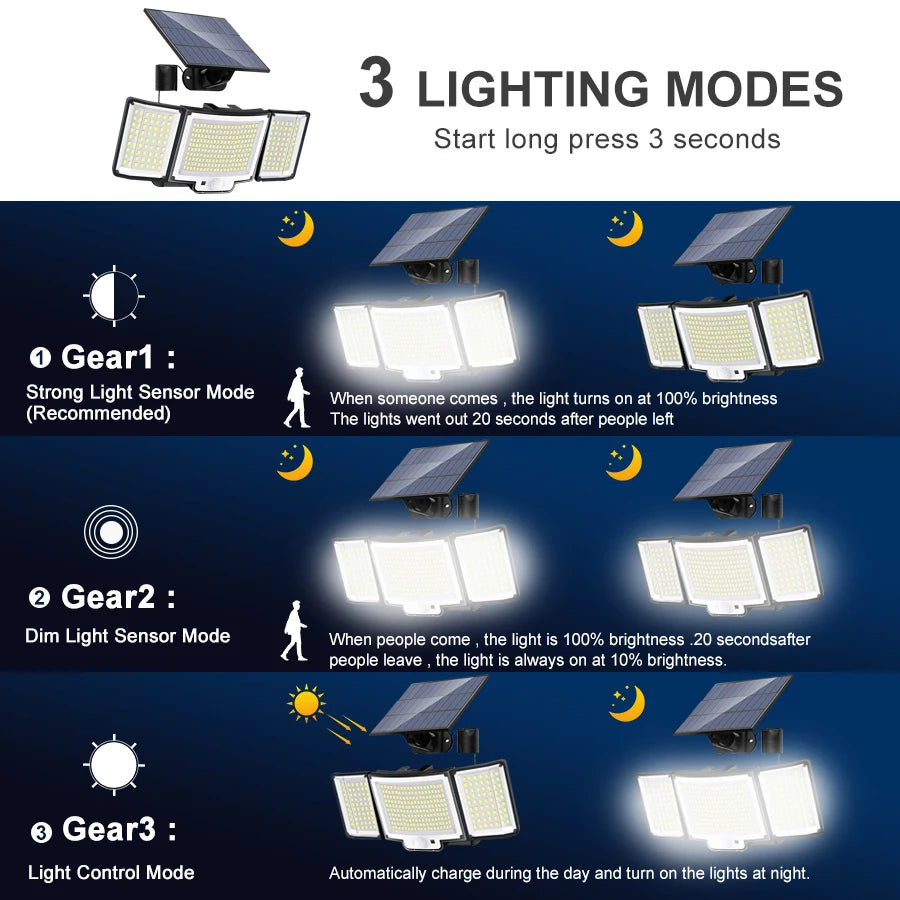 238/328 LED Solar Lamp Outdoor 348Wall Lamp IP65 Waterproof Spotlights Lamp Motion Sensor Solar 3 Mode Street Light Garden Decor Zpaxo