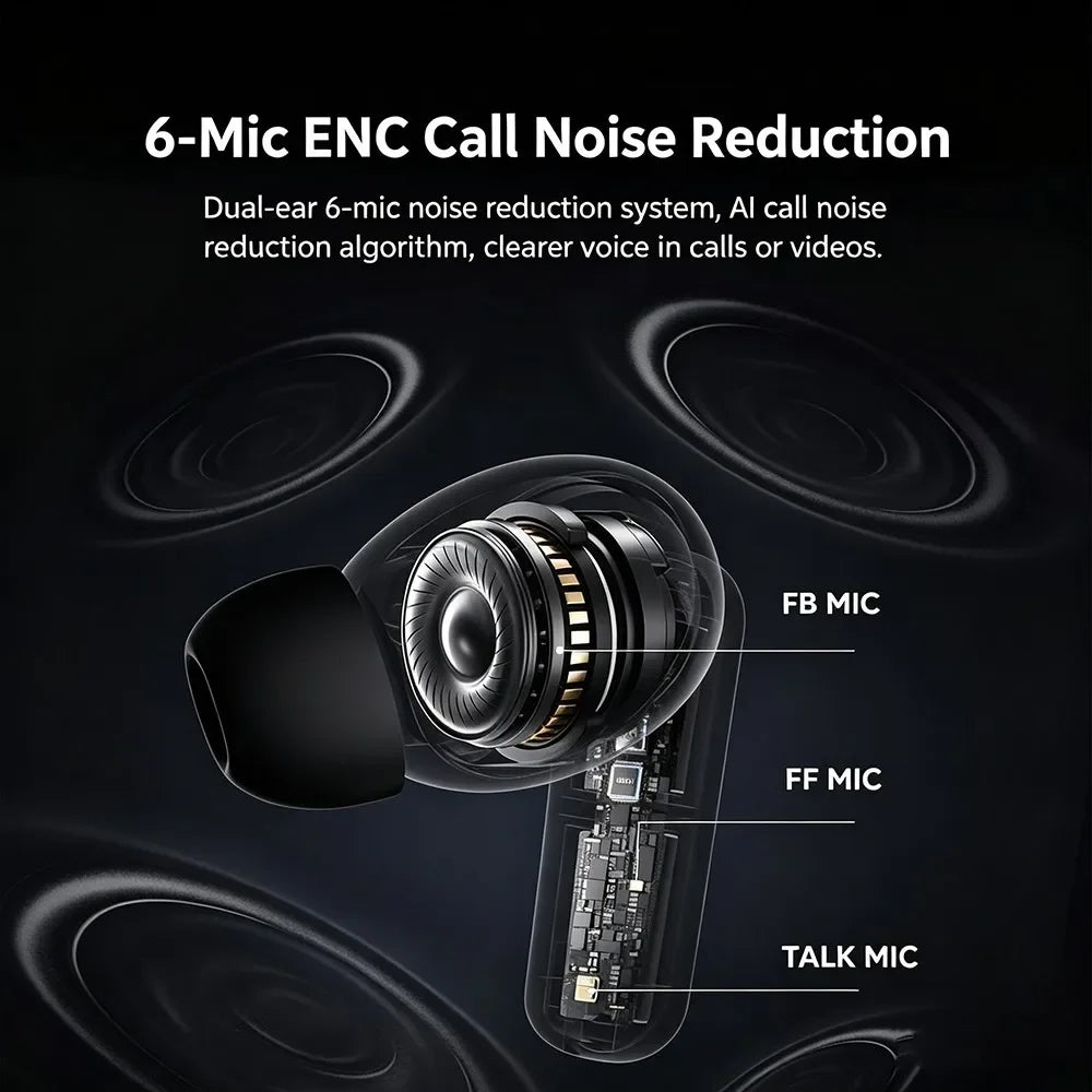 KEBIDUMEI Bluetooth Ear Earphones 6-Mic 48dB Noise Cancelling ANC