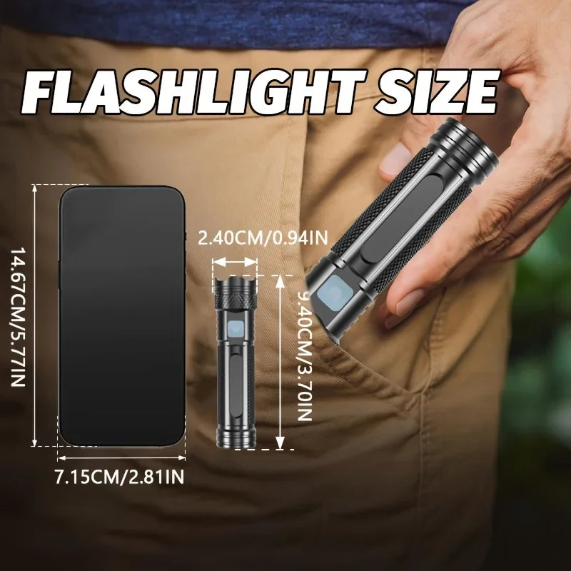 POCKETMAN 365nm UV Black Light Flashlight – Rechargeable Mini LED