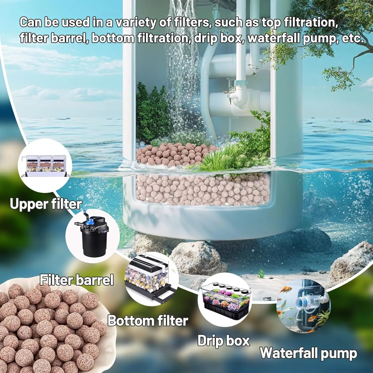 Fish Tank Filter Material Quartz Ball Pill Pond Water Purification Aquarium Shop Filter to Remove Yellow Water Bacteria Hollow Zpaxo