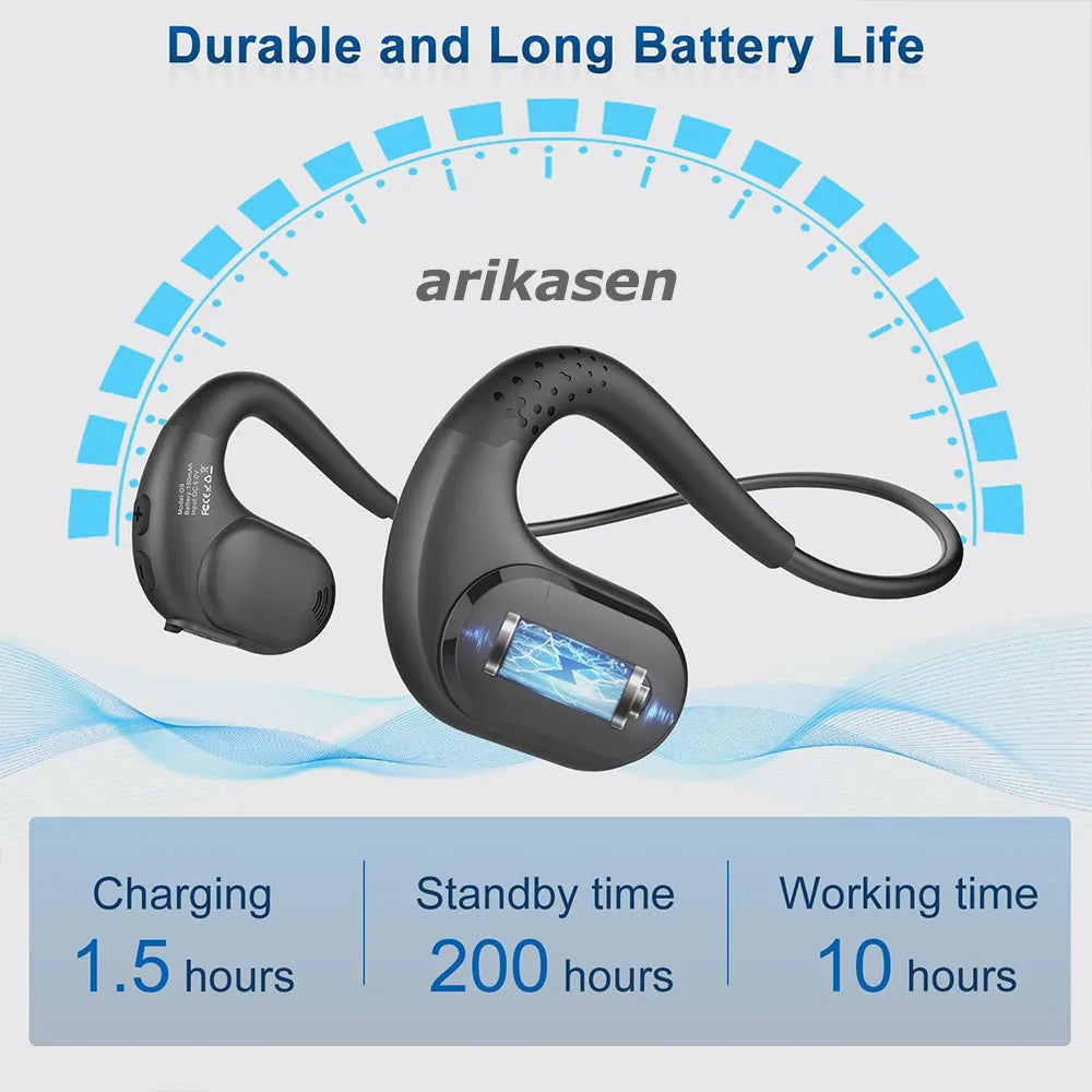 Wireless Bluetooth Headsets Microphone Detachable Mute Button Open
