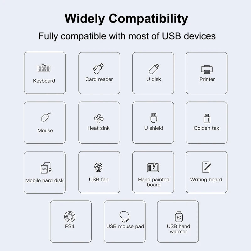USB C HUB 3 0 1 4 Port Multi Splitter Adapter OTG Xiaomi Lenovo Zpaxo