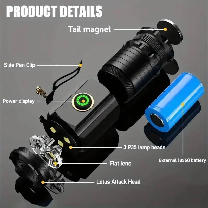 Super Bright LED Flashlight 2000LM | 5 Modes USB-C Magnetic LED Flashlight Zpaxo