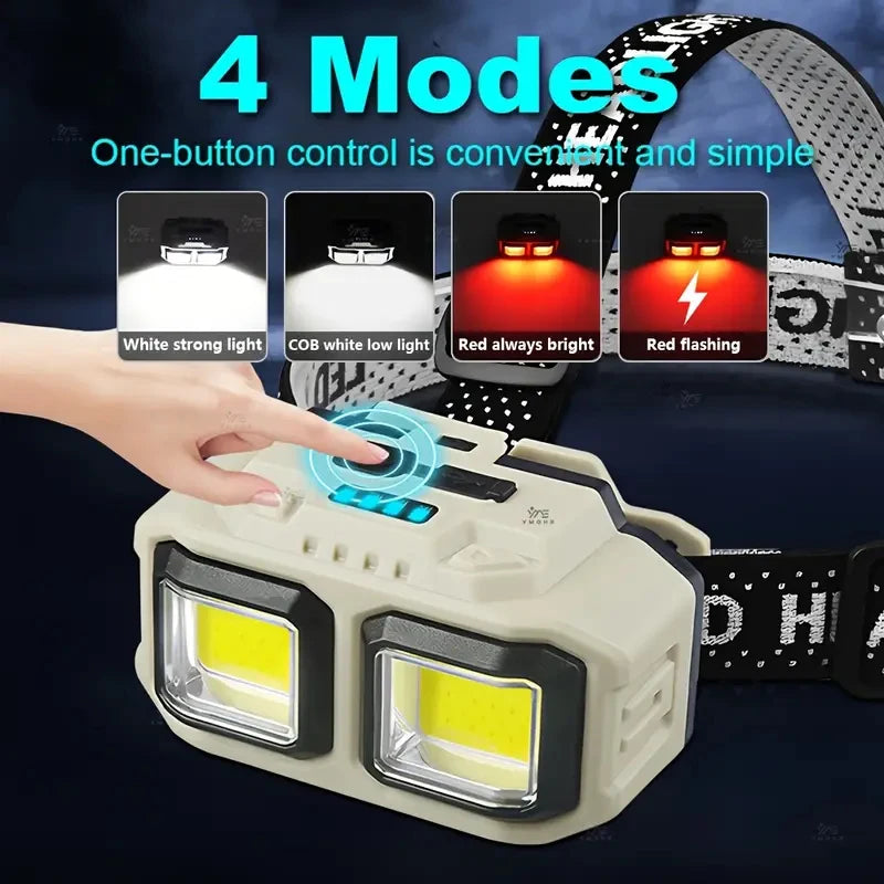 LED COB Sensor Headlamp – 4 Modes, Type-C Rechargeable, IPX4