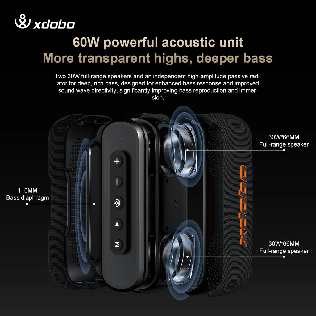 60W Soundbar XDOBO X8IV Subwoofer Speaker 8000mAh Deep Bass Outdoor Smart Phone TV Home Cinema Loudspeaker With Alloy Design Zpaxo