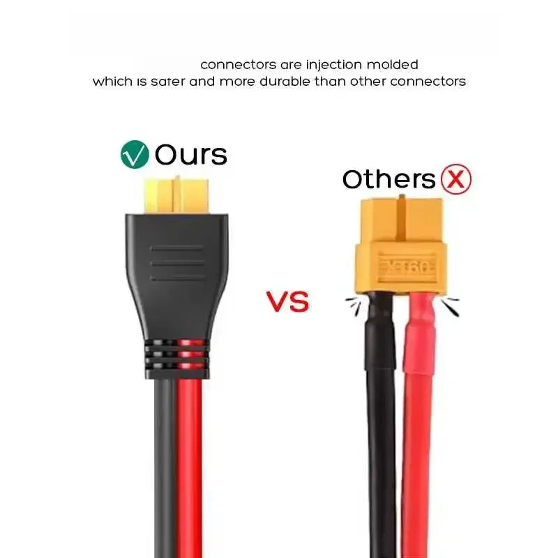 6m 3m Solar Extension Cable Connector Charging Wire Portable Power Zpaxo