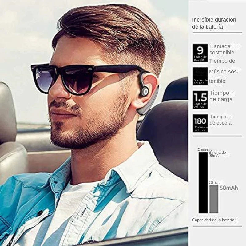Wireless Earphones Bluetooth Headphones Handsfree Headset Business
