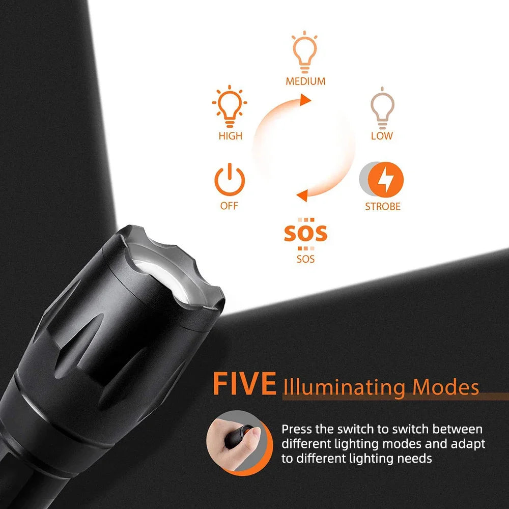 ESMARTER 1000 Lumen Zoomable LED Flashlight – 5 Modes