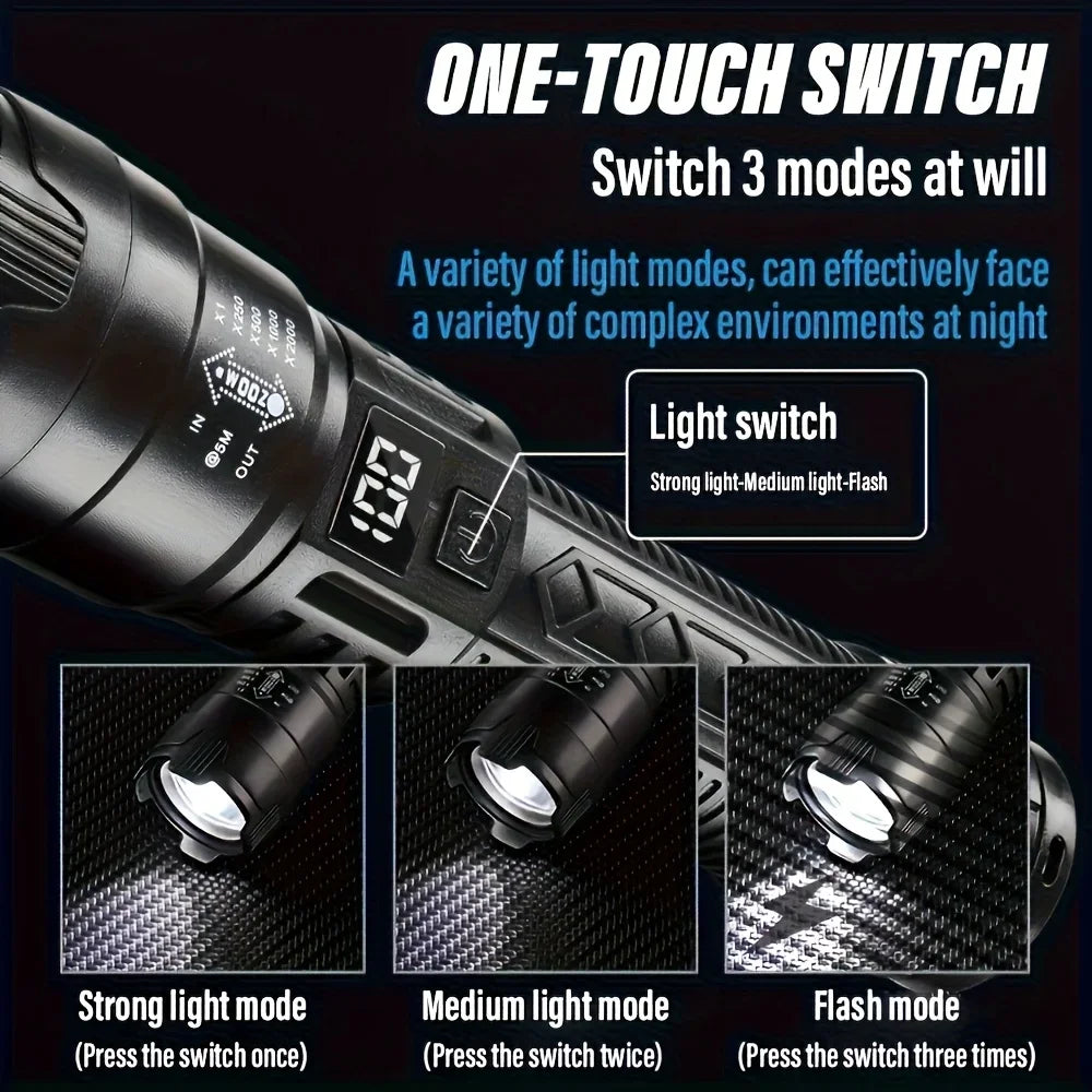 2000LM Zoomable Tactical LED Flashlight – Rechargeable Torch
