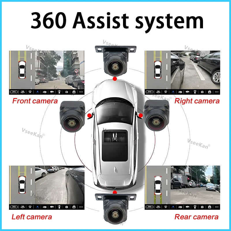 3D 360 Panoramic Car Camera Rear+front+side SN307-WDR 8K AHD1080P