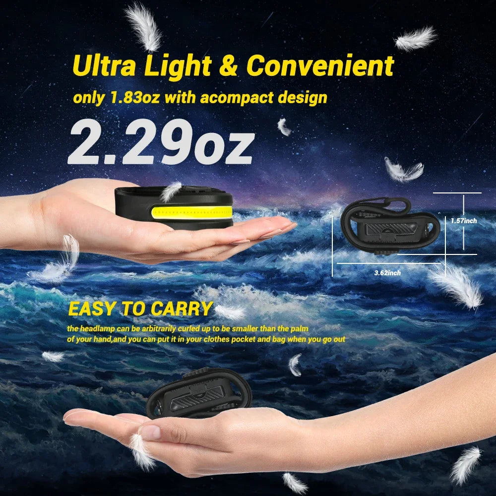 COB LED Headlamp USB Rechargeable – Waterproof Camping Torch