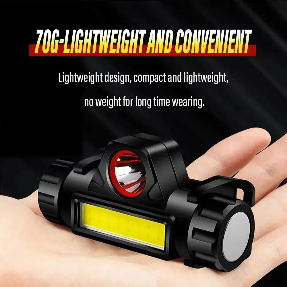 Rechargeable XPE COB LED Headlamp – Fishing, Camping & Work
