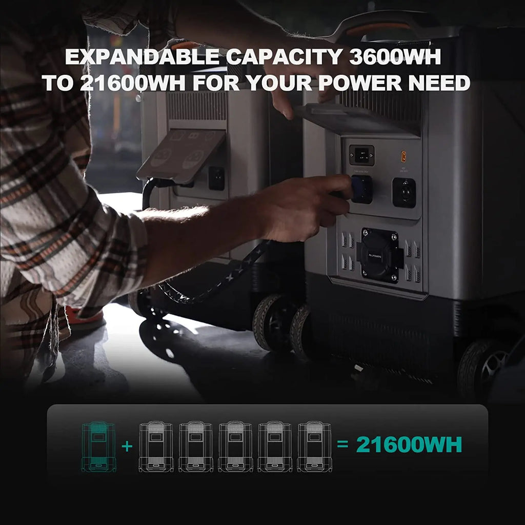 ALLPOWERS Solar Generator R4000 400W Panel 4 X 4000W 6000W Surge AC Zpaxo