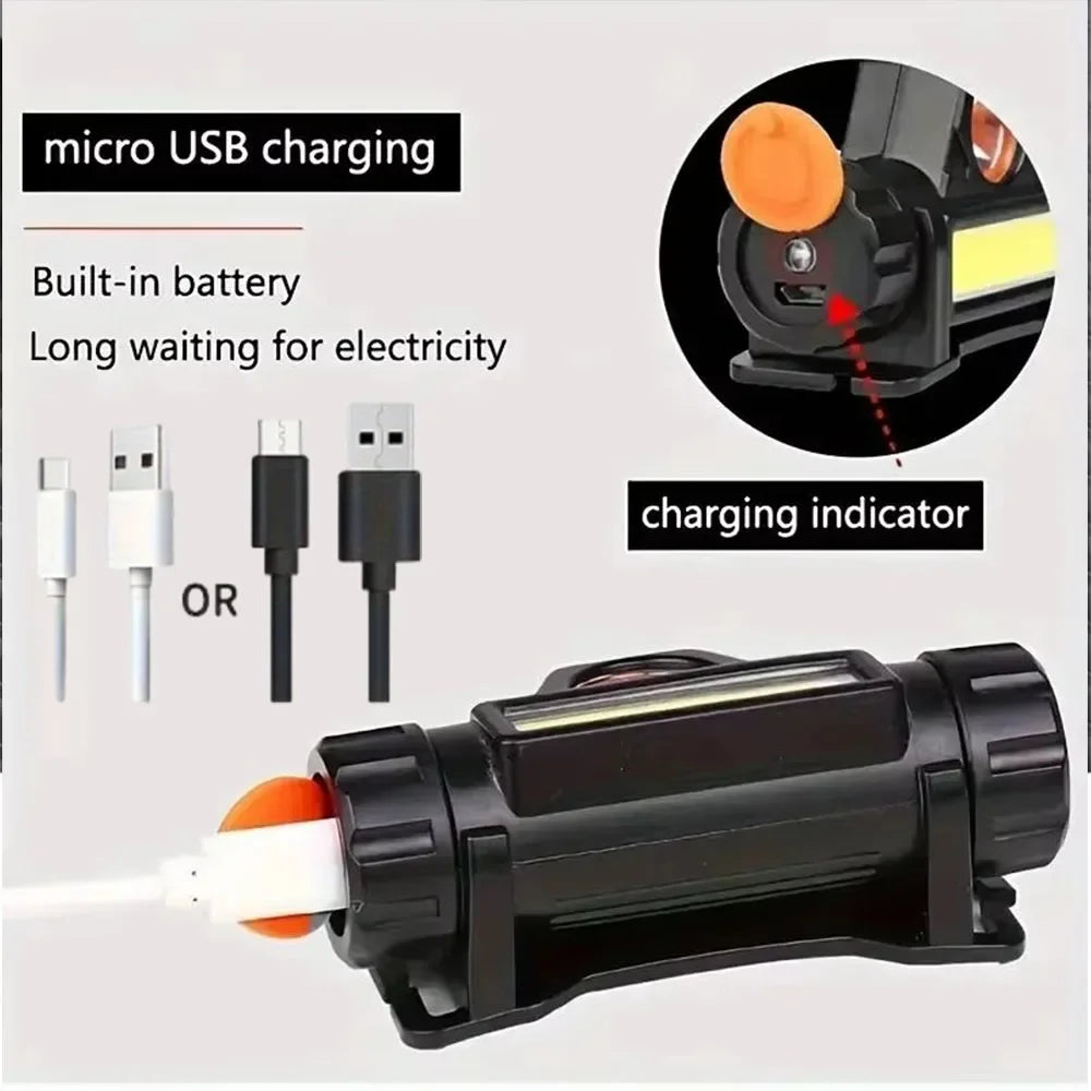 XPE+COB LED Headlamp – USB Rechargeable & Magnetic Torch