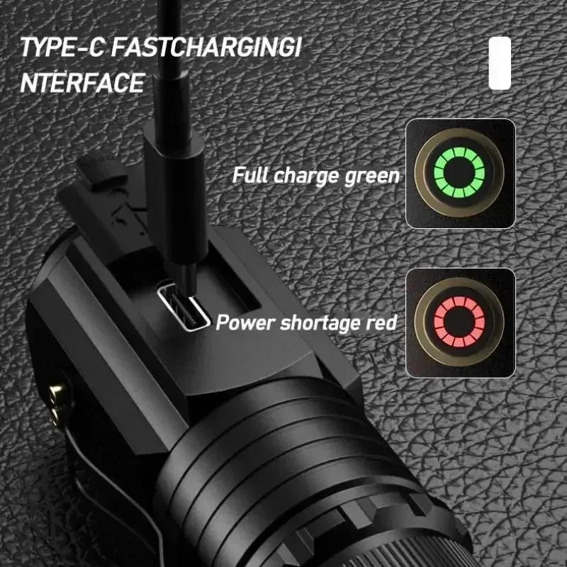 KDULIT 2000LM Mini LED Flashlight – Clip, Magnet, USB-C Rechargeable