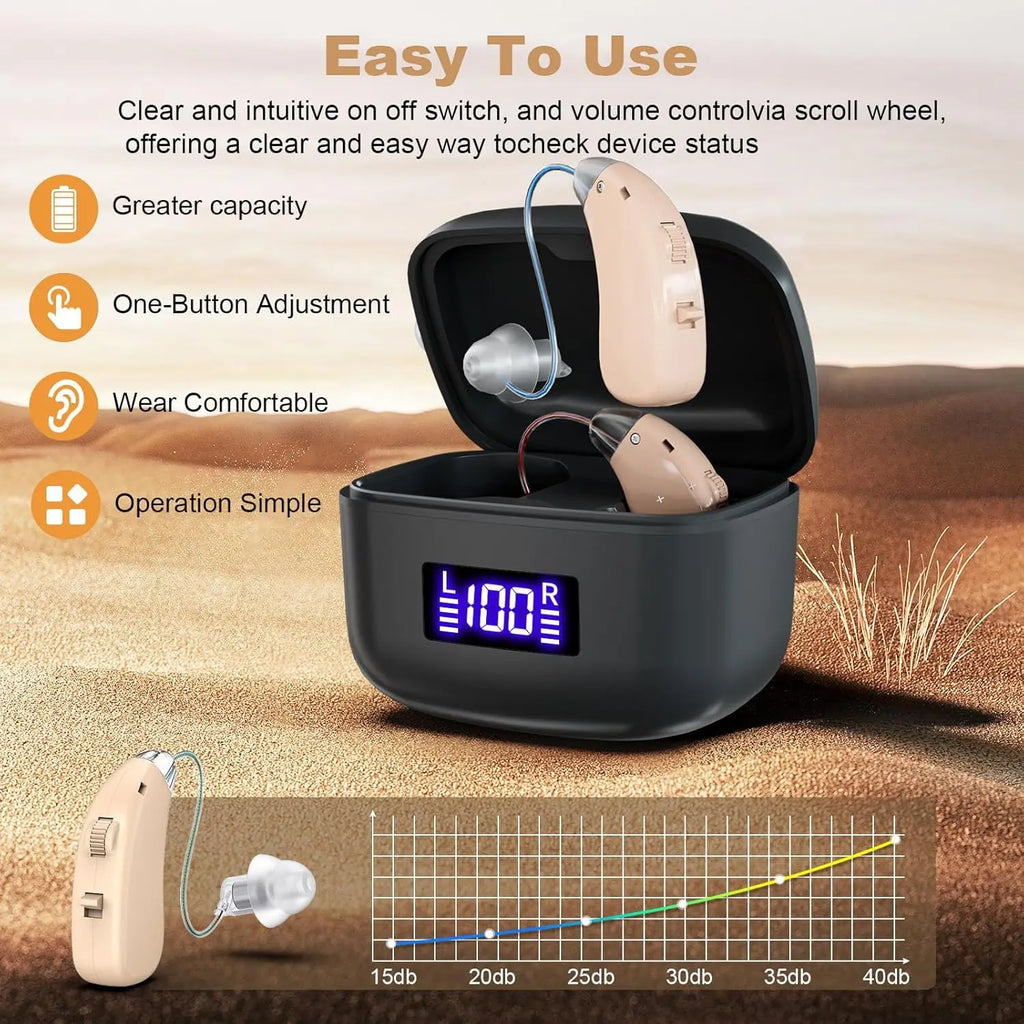 Mini Rechargeable Hearing Amplifiers Earphones Headphones Adults