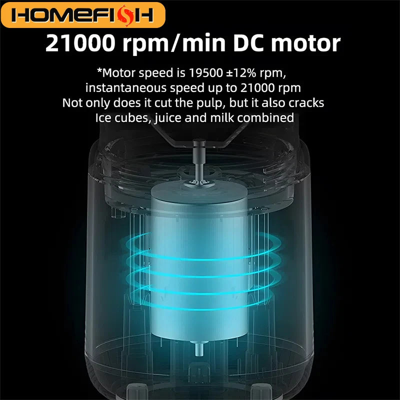 Compact Electric Portable Juicer Blender 400ml USB Charging Smoothie Maker for Lemon Orange Fruit Juicing Cup Zpaxo