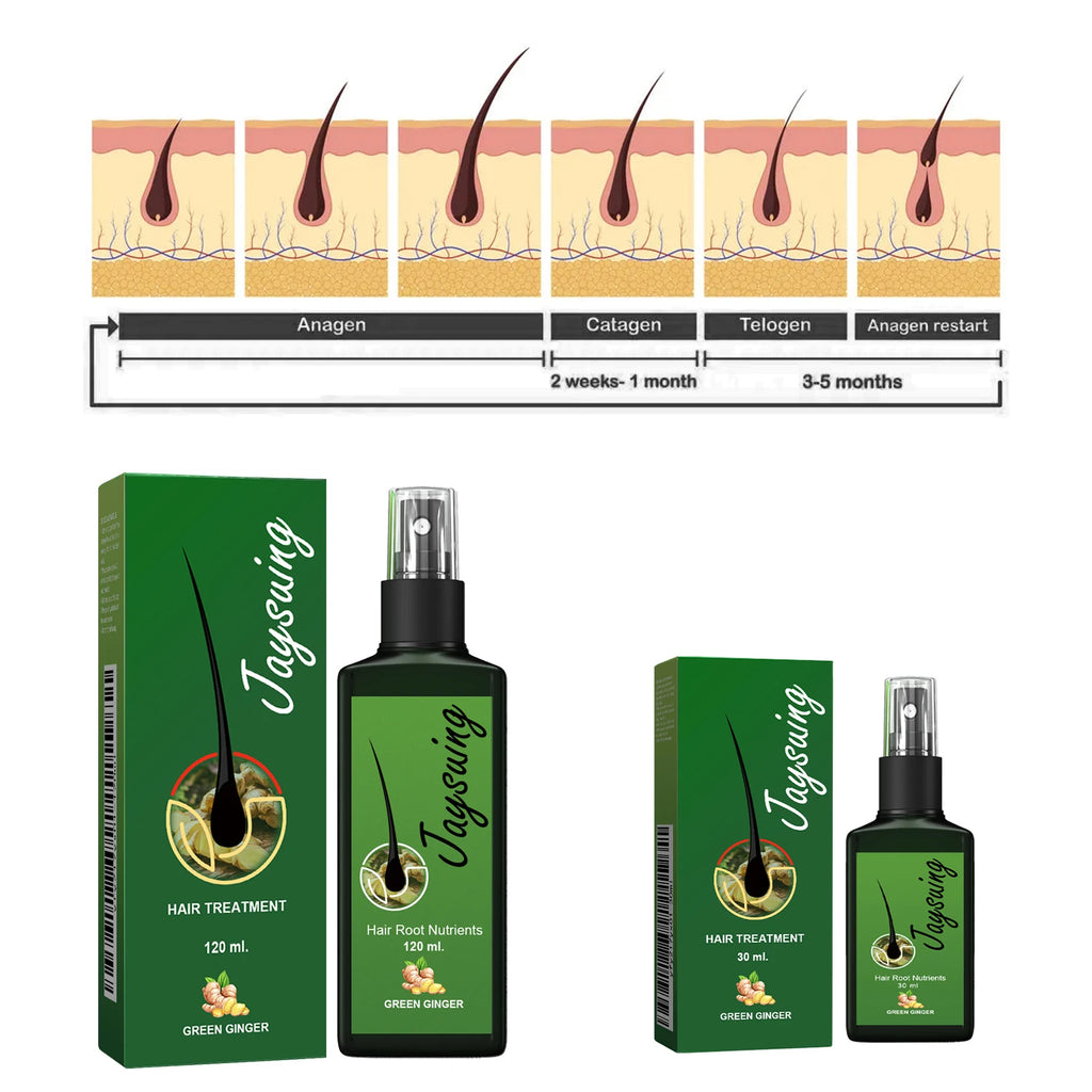 Ginger Hair Growth Spray | Anti-Baldness Scalp Treatment Serum Hair Growth Spray Zpaxo