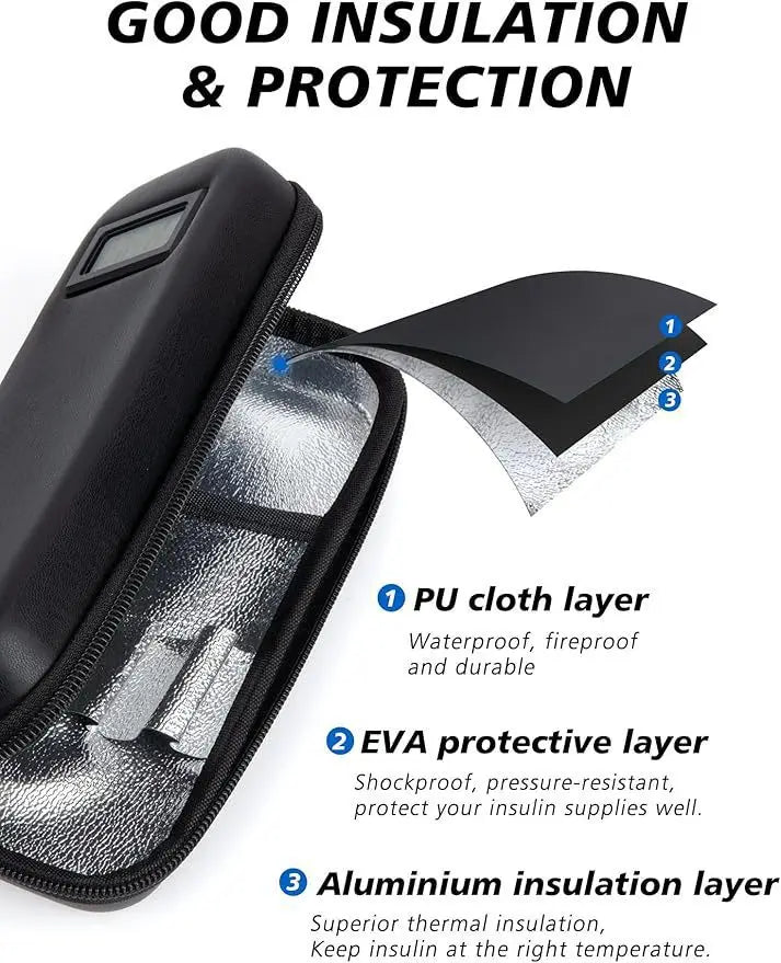 Outdoor Protable Insulin Cooler Bag Insulin Vial Protector Thermometer Display Insulin Vial Storage Case Waterproof Storage Bag Zpaxo