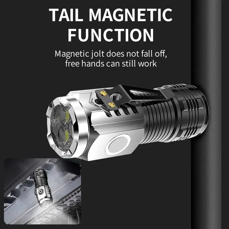 Three-Eyed Monster Mini Rechargeable Flashlight | Super Bright