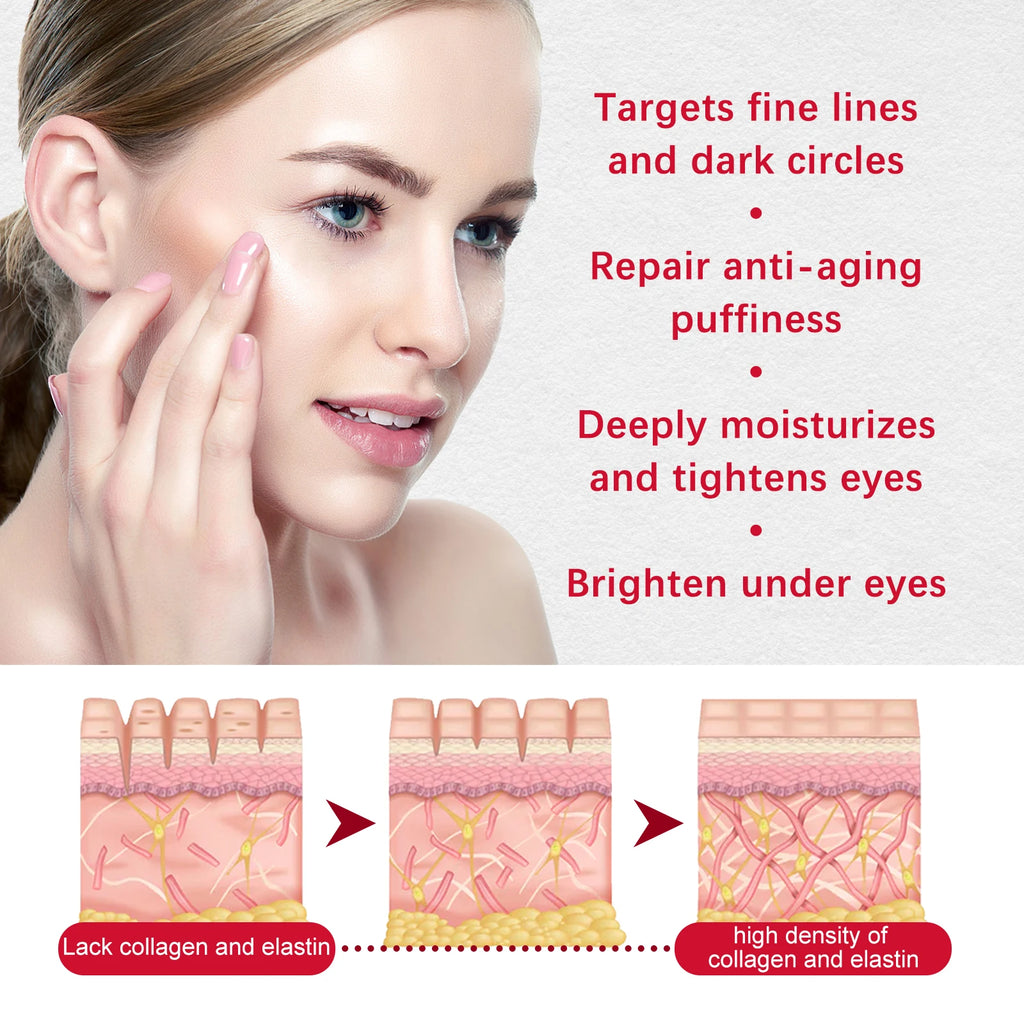 Retinol Eye Cream Stick – Dark Circles & Anti-Wrinkle Retinol Eye Cream Zpaxo