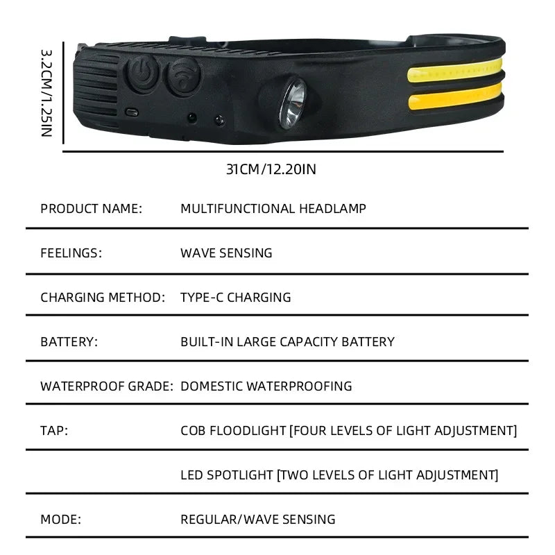 ESMARTER LED Sensor Headlamp | USB Rechargeable Work Light