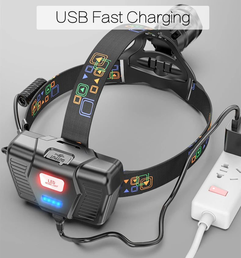 POCKETMAN XHP100 LED Headlamp – USB Rechargeable & Waterproof