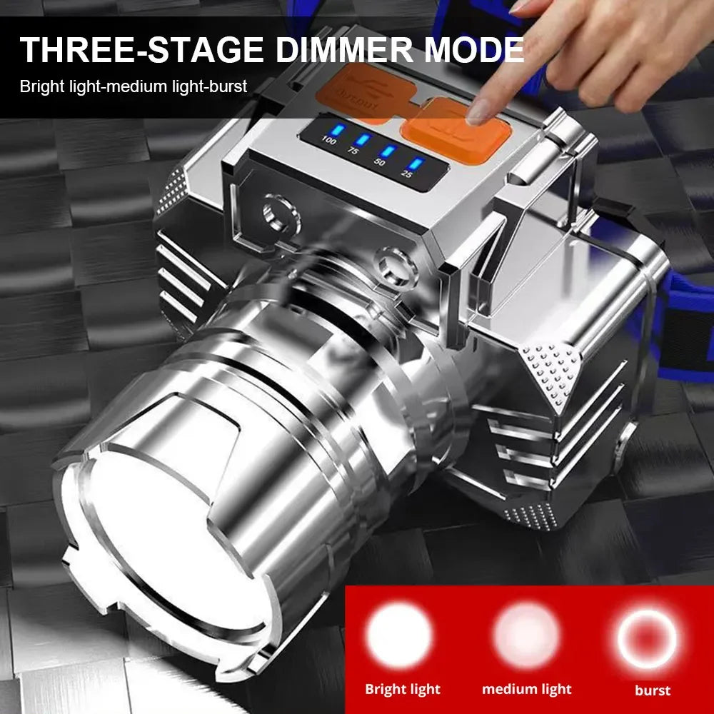 ESMARTER 1800LM Rechargeable LED Headlamp – IPX4 Waterproof