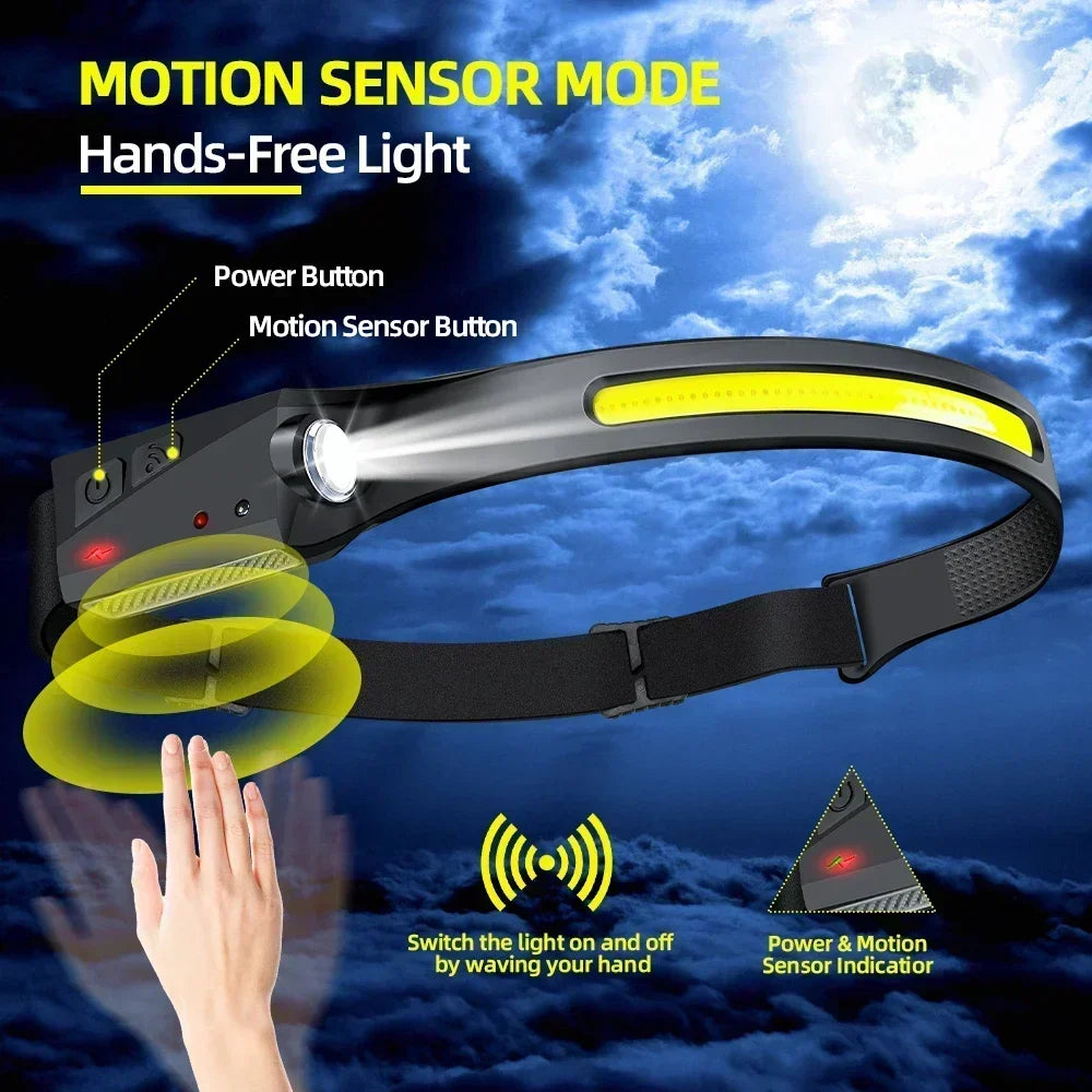 LED Motion Sensor Headlamp – USB Rechargeable & Waterproof