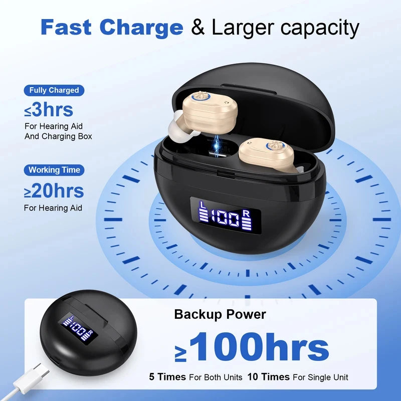 Digital Hearing Aid Elderly Rechargeable Deaf Adjustable Sound