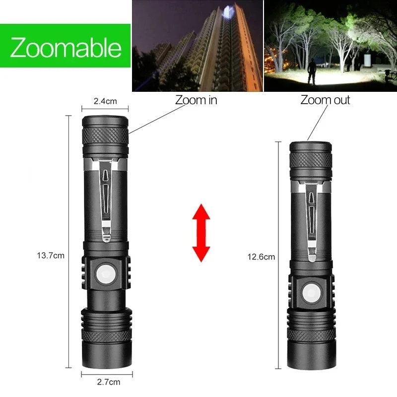 ESMARTER Tactical LED Flashlight – USB Rechargeable Zoomable Tactical LED Flashlight Zpaxo