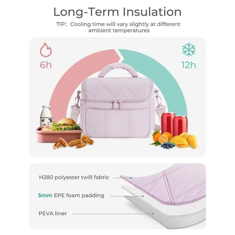 Hot Soft Lunch Bag, Tasi Long Thread Sewn, Waterproof, Ice Bag, Multi-functional Handheld Cross-body Insulated Bag Zpaxo