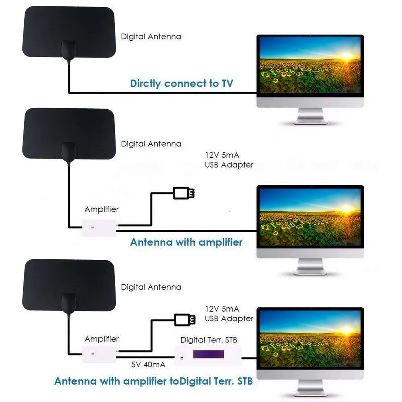 1080P TV Antenna For Global Digital 4K TV DVB-T2 Booster HDTV For RV outdoor Car antenna Indoor Smart TV EU Plug Zpaxo