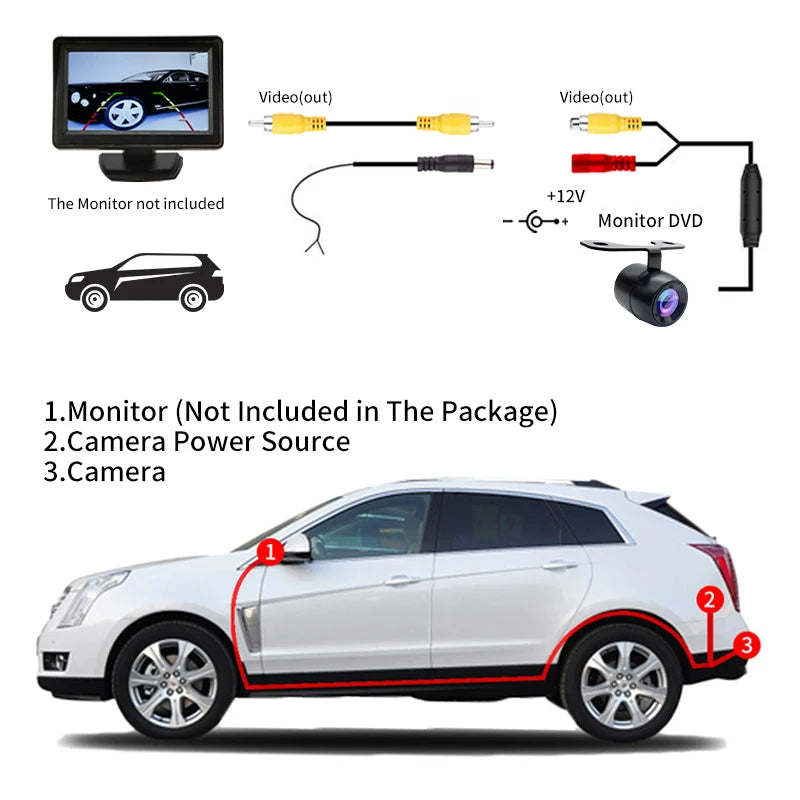 Hippcron Car Reverse Camera HD Night Vision Wide Angle Rear View
