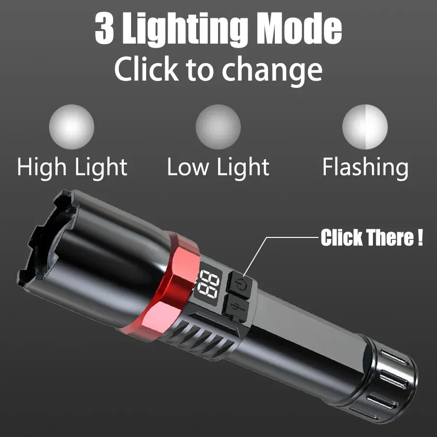 USB-C Rechargeable Zoomable LED Tactical Flashlight – 3-Mode