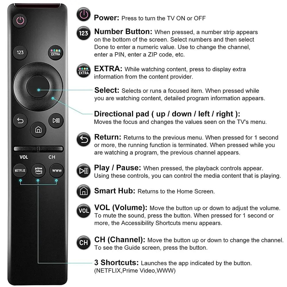 IR1312 Series Remote Control Samsung Smart TV TM1640 BN59-01259B