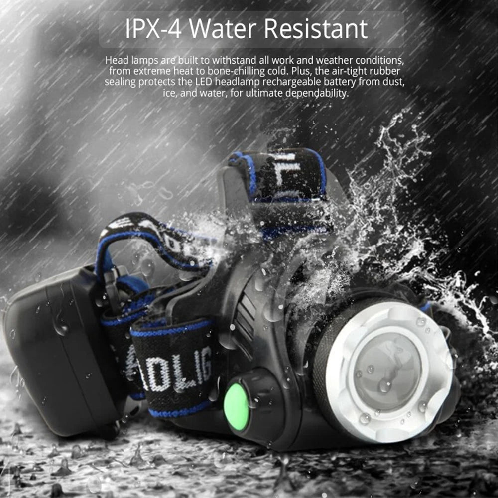 KDULIT 10W LED Zoom Headlamp – Rechargeable Camping Headlight