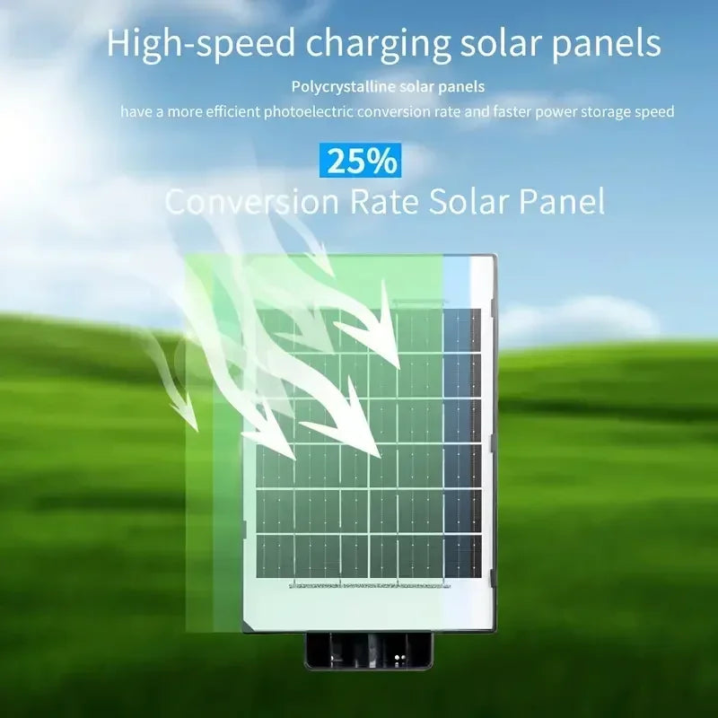 Solar Powerful Lights Motion Sensor Outdoor Sunlight Waterproof Zpaxo