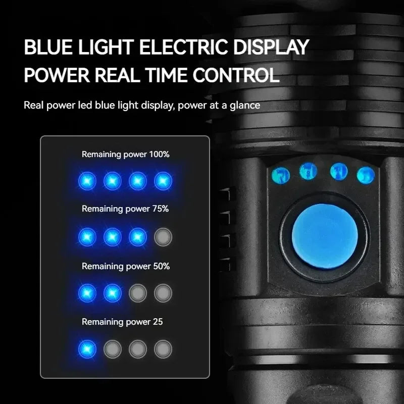 ESMARTER 1000 Lumen Rechargeable LED Flashlight | 3 Modes