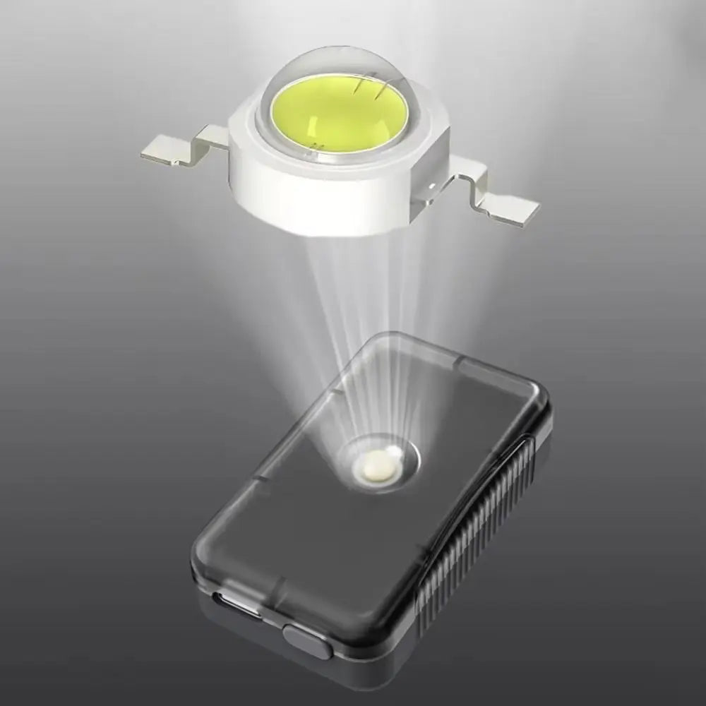 ABS Material LED Sensor Light Long Battery Life Magnetic Induction Zpaxo