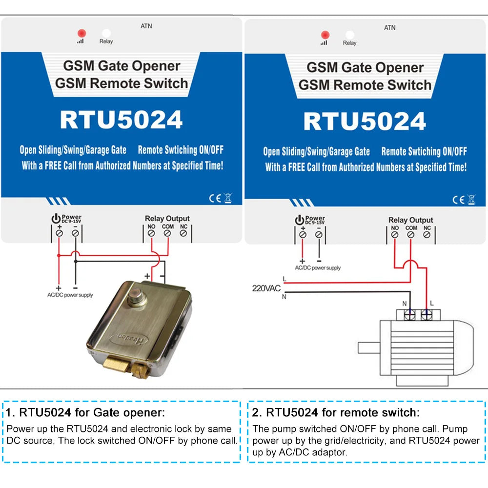Gate Opener Kit GSM Door Gate Opener Remote On/Off Switch Free Call SMS Command Support 850/900/1800/1900MHz Zpaxo
