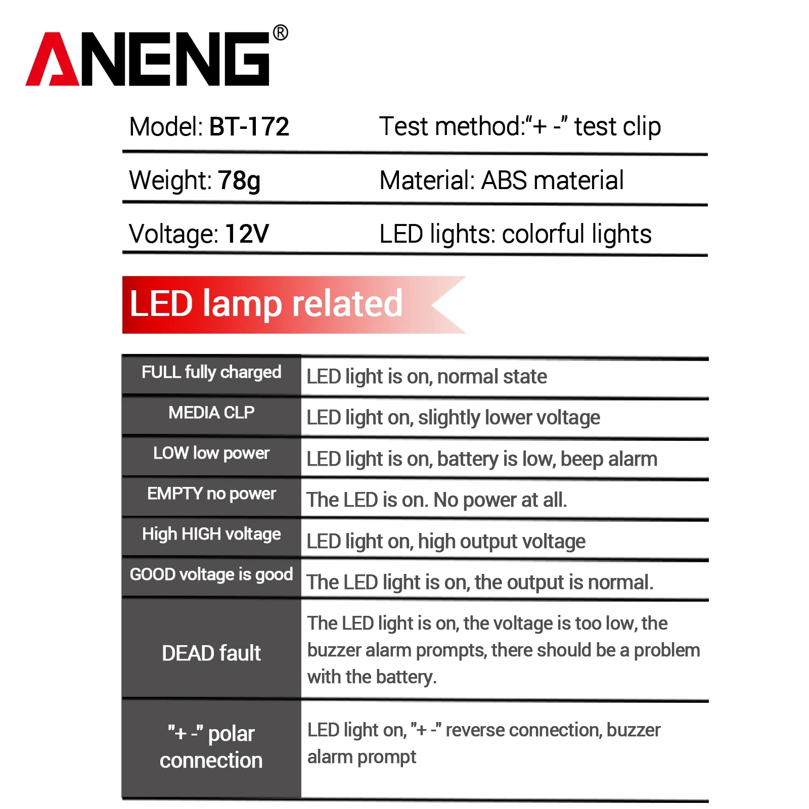 Auto Shut Off Anti Burn Safety Voltage Current Meter Easy Operation