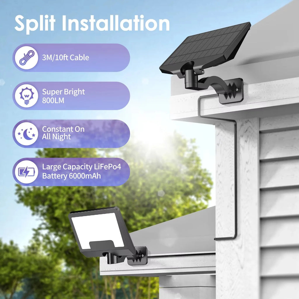 Dusk Dawn Solar Wall Lights Indoor Outdoor LED Garden Lamp Shed Zpaxo