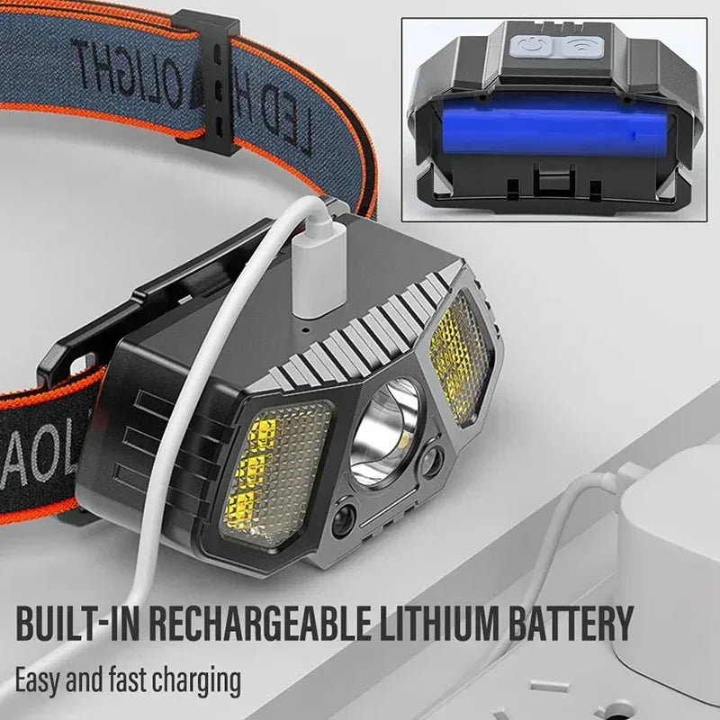 KDULIT LED Rechargeable Headlamp – 5-Mode COB Gesture Control