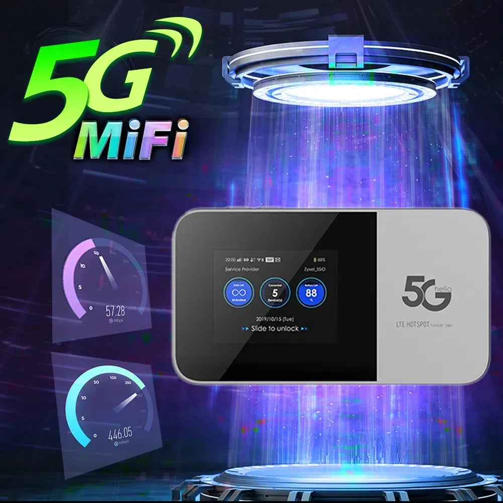 5G MiFi Portable Router WiFi Hot Spot Modem Sim Router WiFi 6 Zpaxo