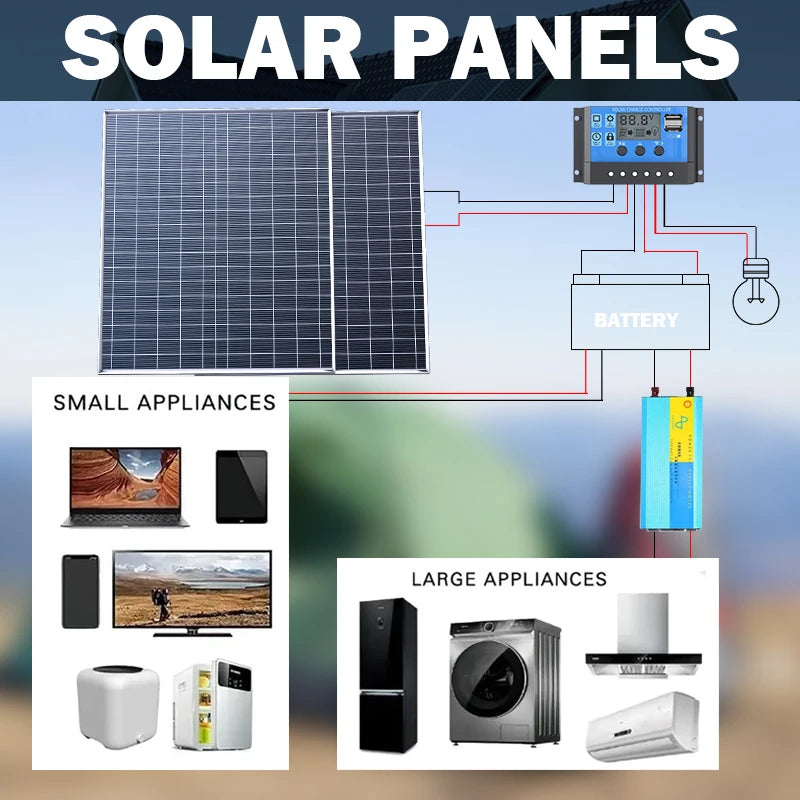 500W-1000W Portable Solar Panel 12V Battery Charger 100A MPPT Zpaxo