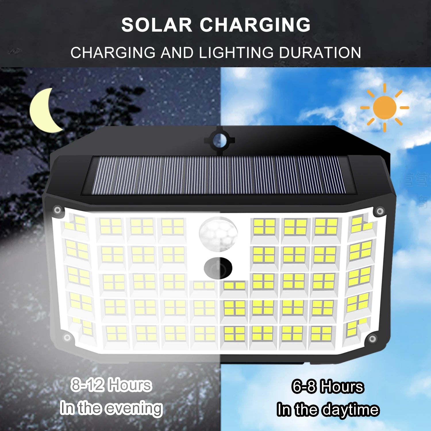 176 LED Outdoor Solar Lights with Motion Sensor and 3 Lighting Modes IP65 Waterproof Solar Wall Lights for Garden Patio Yard Zpaxo