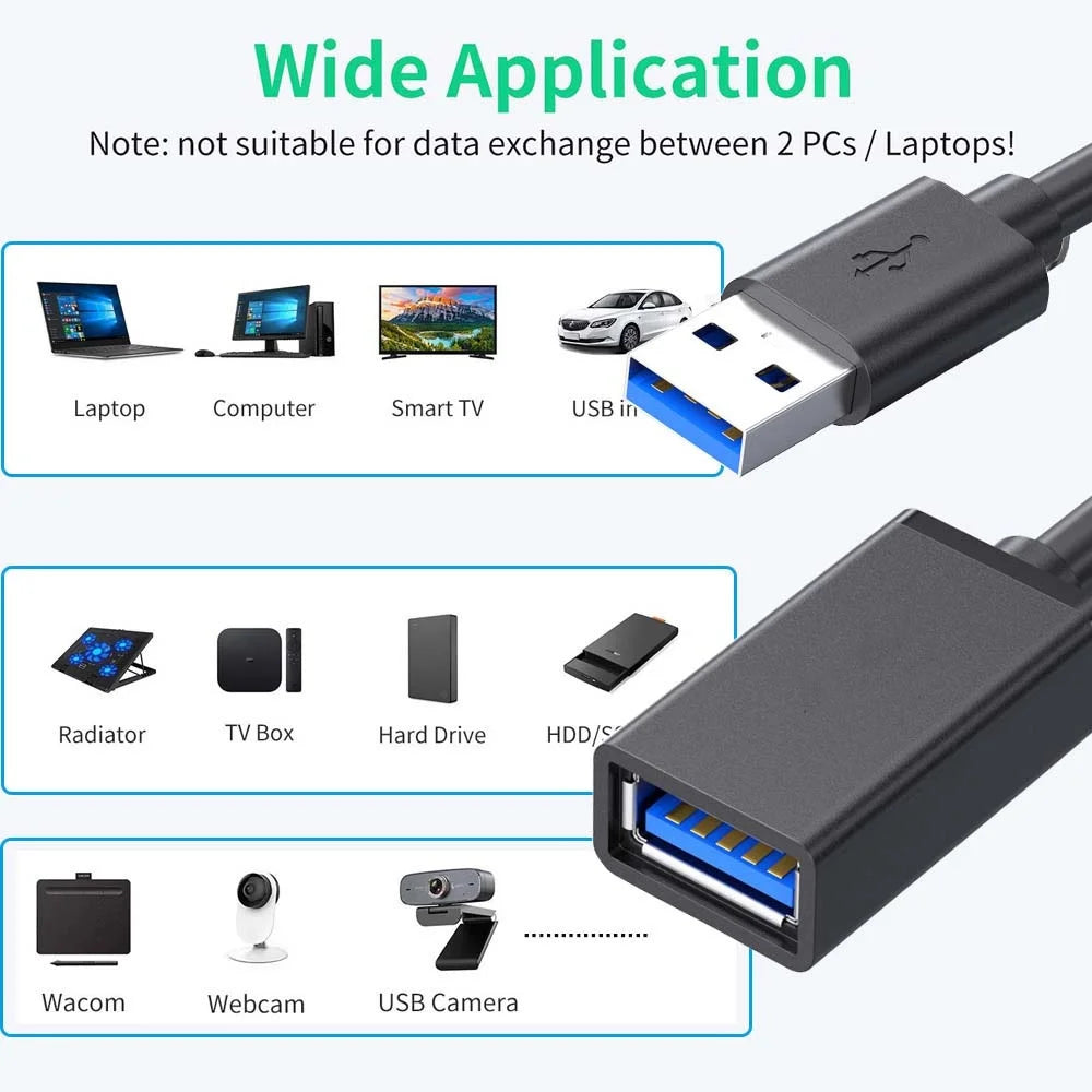 5Gbps USB 3.0 Extension Cable – Male to Female USB-A Extender USB Extension Cable Zpaxo